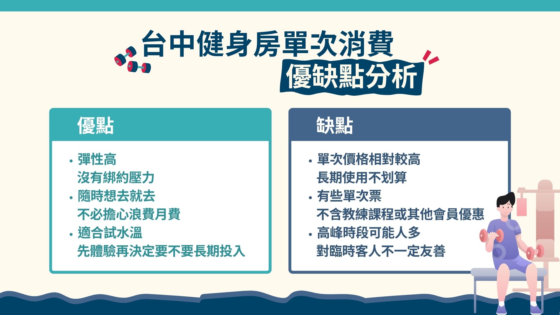 台中健身房單次優缺點分析