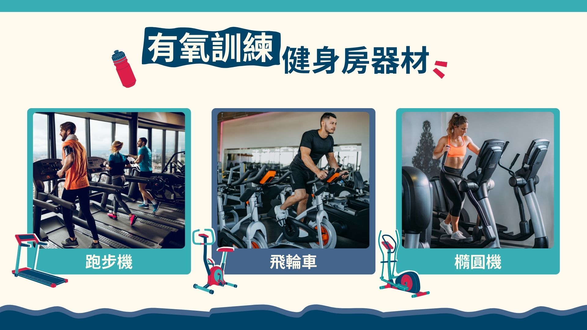 有氧訓練健身房器材